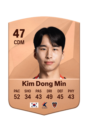 Kim Dong Min