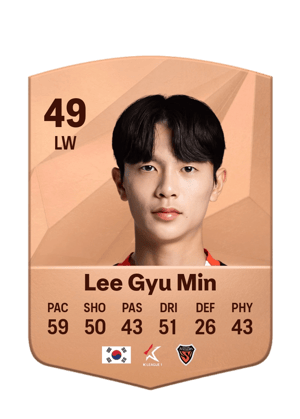 Lee Gyu Min