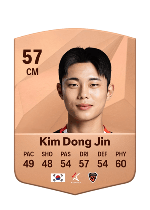 Kim Dong Jin