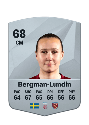 Anna Marika Bergman-Lundin