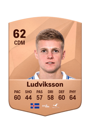 Anton Logi Ludviksson