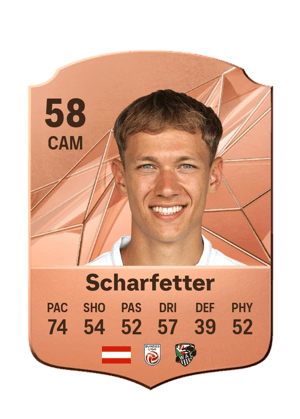 Maximilian Scharfetter