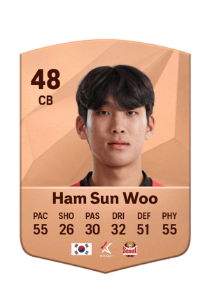 Ham Sun Woo