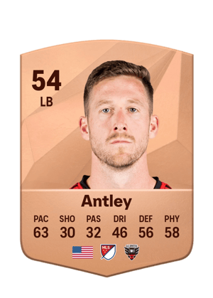 Conner Antley