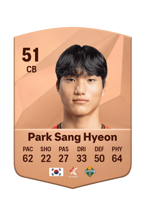 Park Sang Hyeon