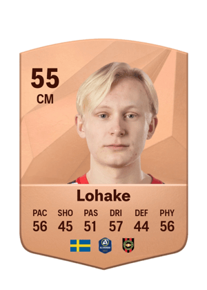 Alfons Lohake