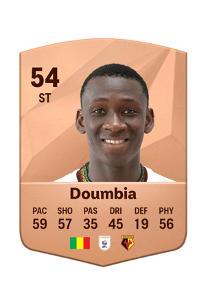 Mamadou Doumbia