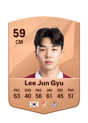 Lee Jun Gyu