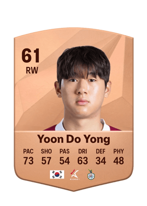 Yoon Do Yong