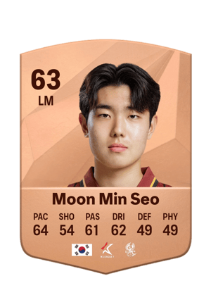 Moon Min Seo