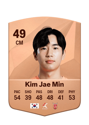 Kim Jae Min