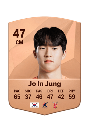 Jo In Jung