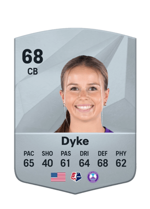 Cori Dyke
