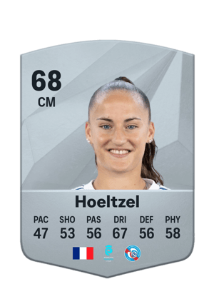 Mégane Hoeltzel