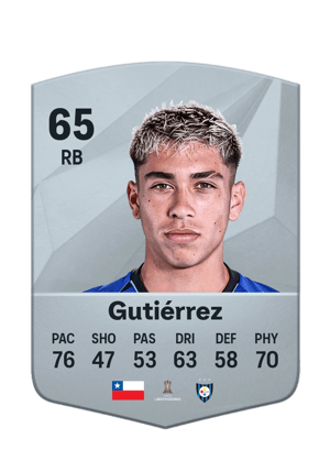 Maximiliano Gutiérrez