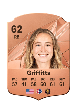 Olivia Griffitts