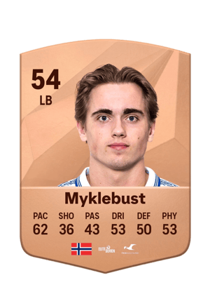 Mathias Bakken Myklebust