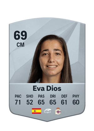 Eva Dios