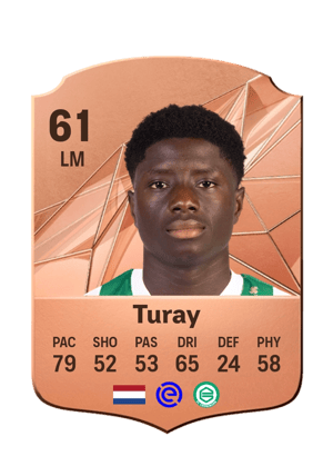 Fofin Turay