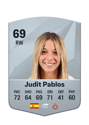 Judit Pablos