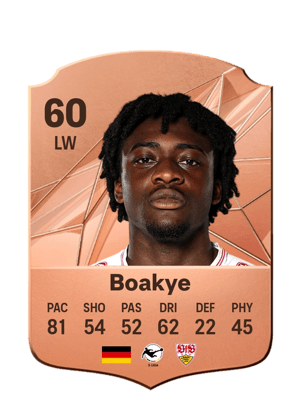 Benjamin Boakye