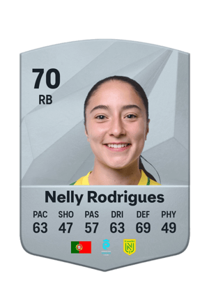 Nelly Rodrigues