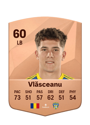 Laurențiu Vlăsceanu