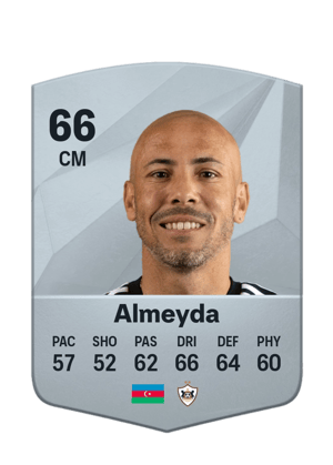 Riçard Almeyda