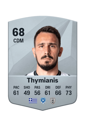 Konstantinos Thymianis