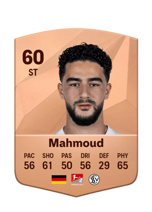 Mohammad Mahmoud