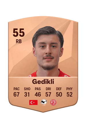 Berkant Gedikli