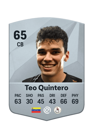 Teo Quintero