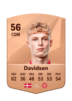Kasper Davidsen