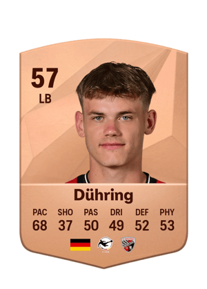 Marc Niclas Dühring