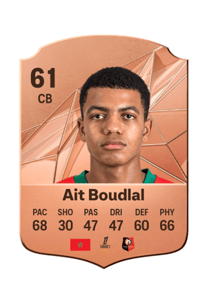 Abdelhamid Ait Boudlal