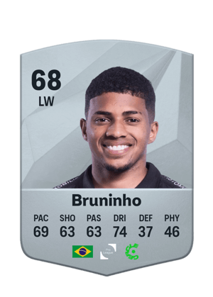 Bruninho