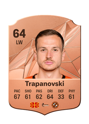 Kristijan Trapanovski