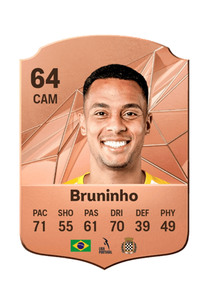 Bruninho