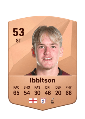 Harry Ibbitson