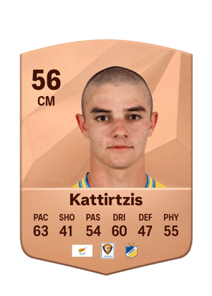 Panagiotis Kattirtzis