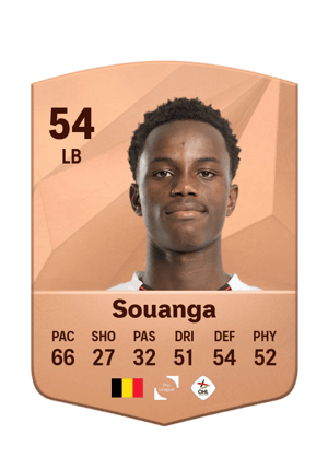 Christ Souanga