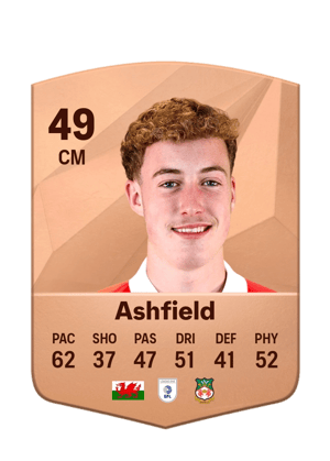 Harry Ashfield