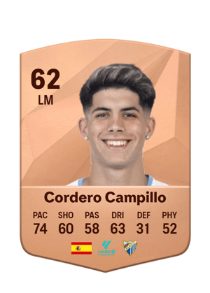 Antonio Jose Cordero Campillo