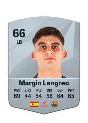 Gerard Margin Langreo