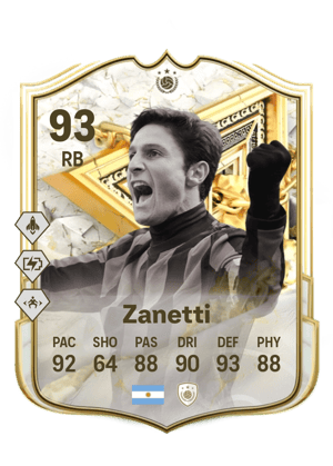 Javier Zanetti