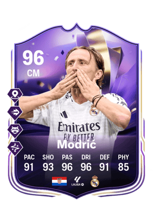 Luka Modrić