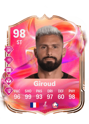 Olivier Giroud