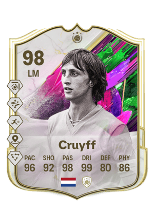 Johan Cruyff