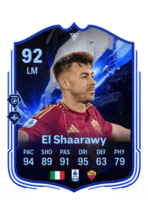 Stephan El Shaarawy