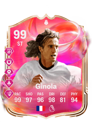 David Ginola